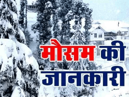 होली में प्रदेशभर में मौसम रहेगा शुष्क