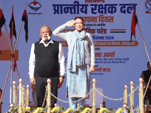 Image for कैबिनेट मंत्री रेखा आर्या ने रैतिक परेड में किया प्रतिभाग