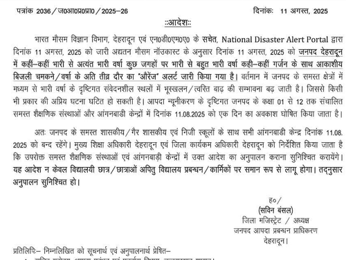 Image for All schools and Anganwadi centers closed in Dehradun today, due to heavy rain