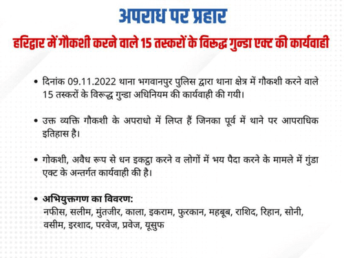 Image for उत्तराखण्ड पुलिस की अपराधियों के विरूद्ध कार्यवाही निरंतर जारी