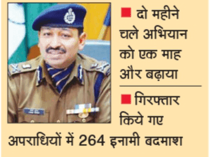 Image for अपराधियों पर उत्तराखण्ड पुलिस का चौतरफा वार, दो माह में 791 अपराधी भेजे जेल